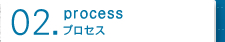 ÕAfÌA@zvZX